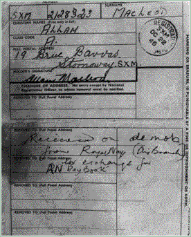 National Registration Identity Card